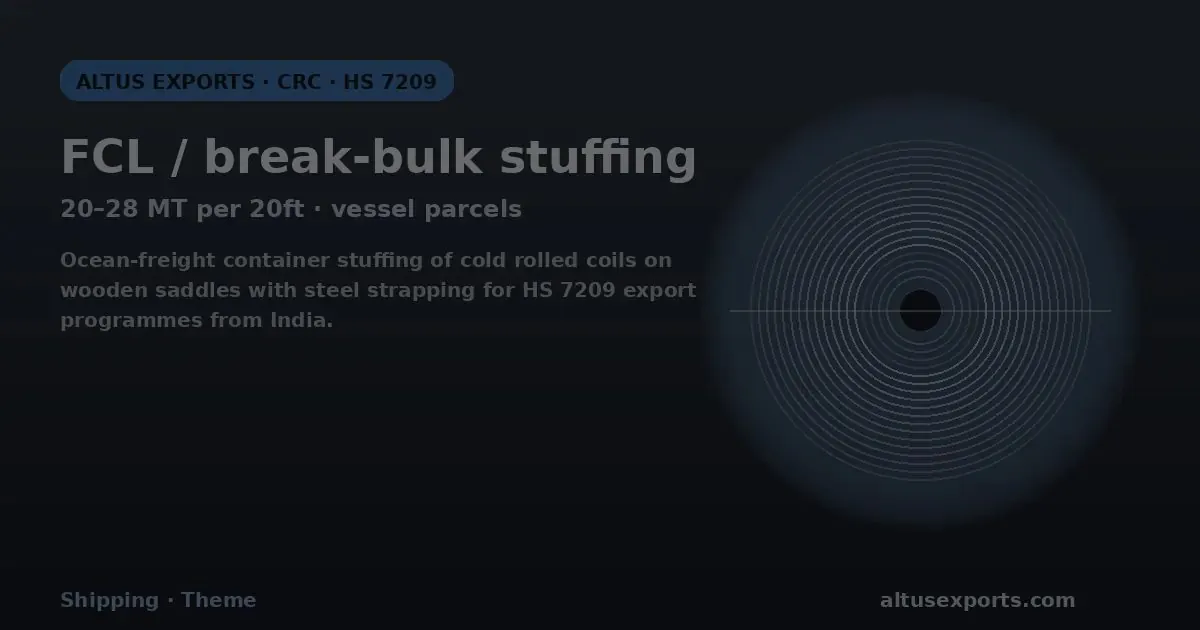 Workers stuffing cold rolled coils on wooden saddles into a shipping container for FCL steel export from India under HS 7209
